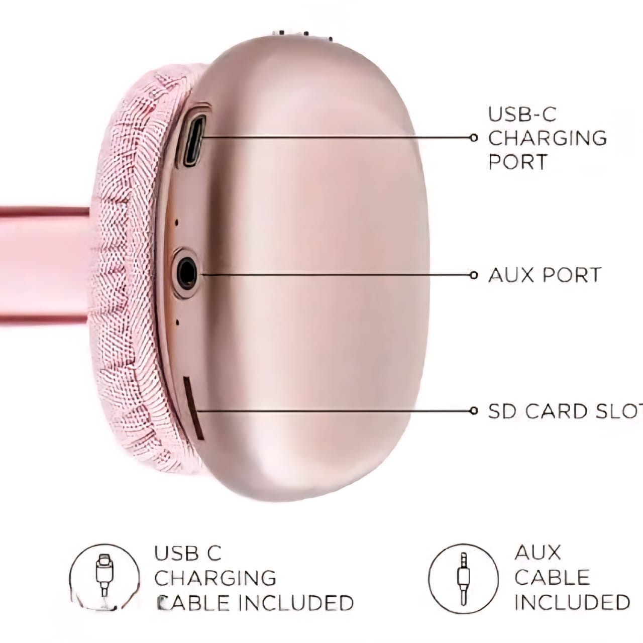 Wireless Over Ear-Bluetooth Headset